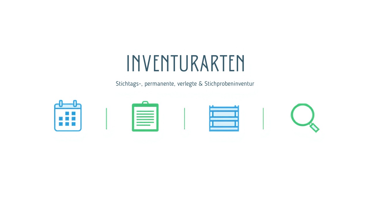 Inventurarten im Überblick – Stichtags-, permanente, verlegte und Stichprobeninventur