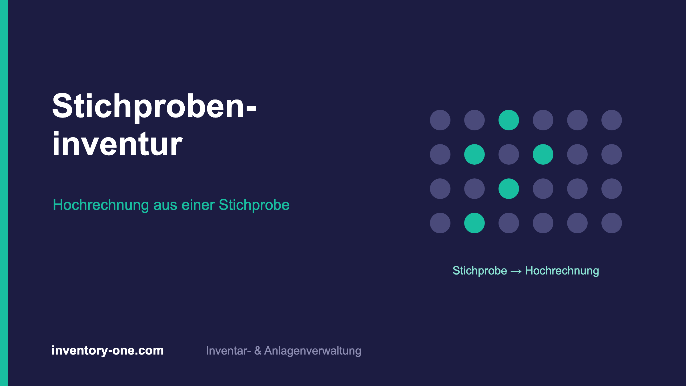 Stichprobeninventur – Hochrechnung aus einer Stichprobe